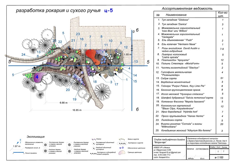 Сад с существующими природными посадками