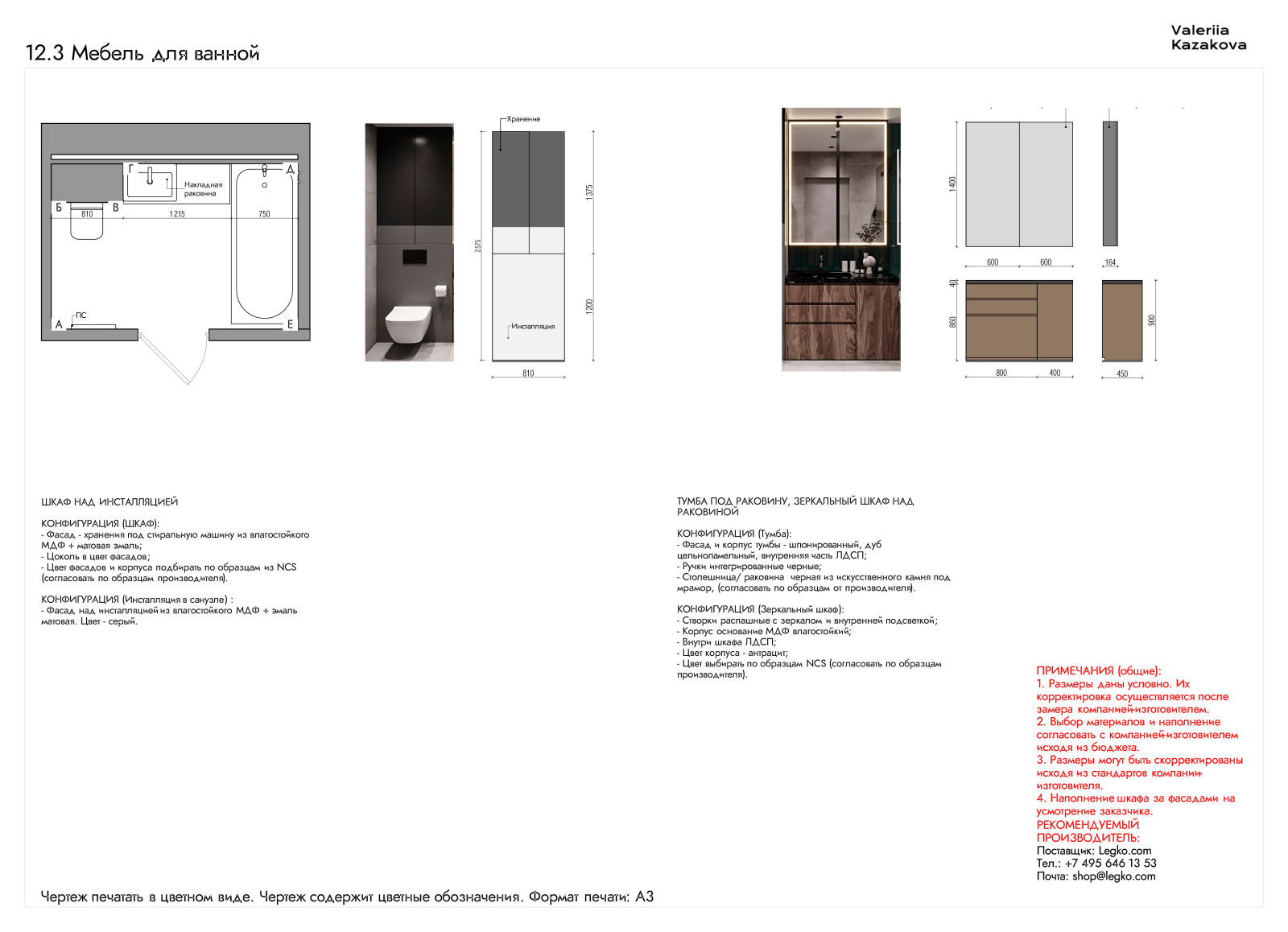 Мебель для ванной