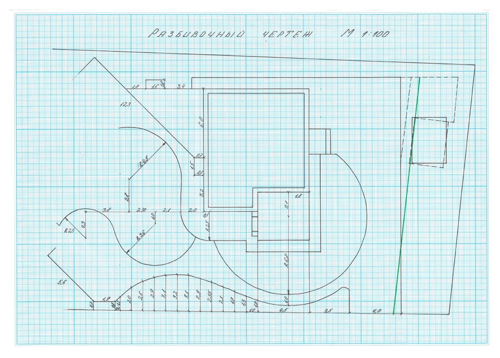 Вилла Катерина