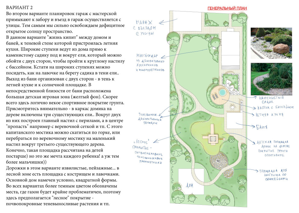 Второй вариант планировки. Аналоги и пояснения.