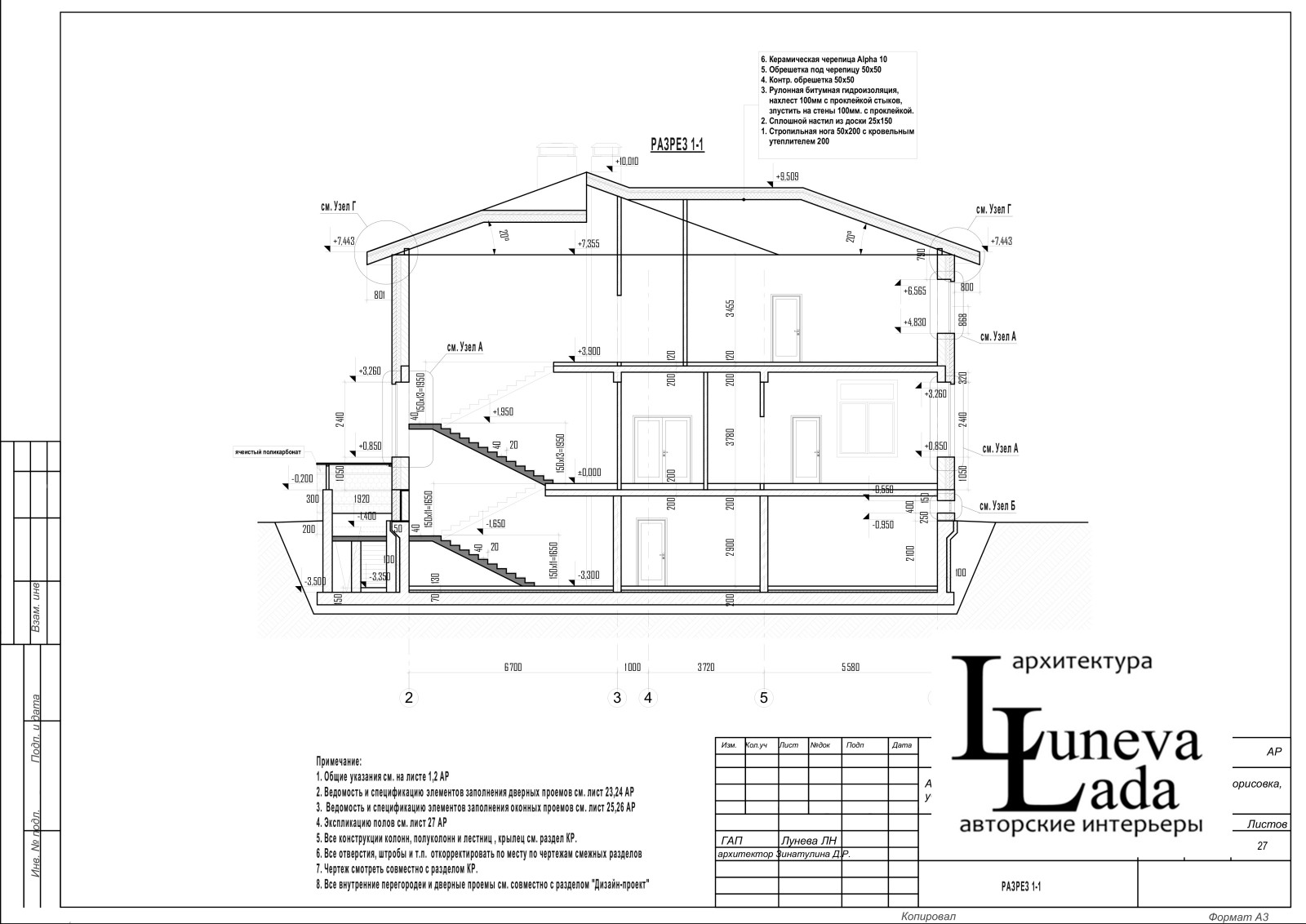 Документация
