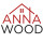 Anna Wood & Team - Remax Rouge River Realty