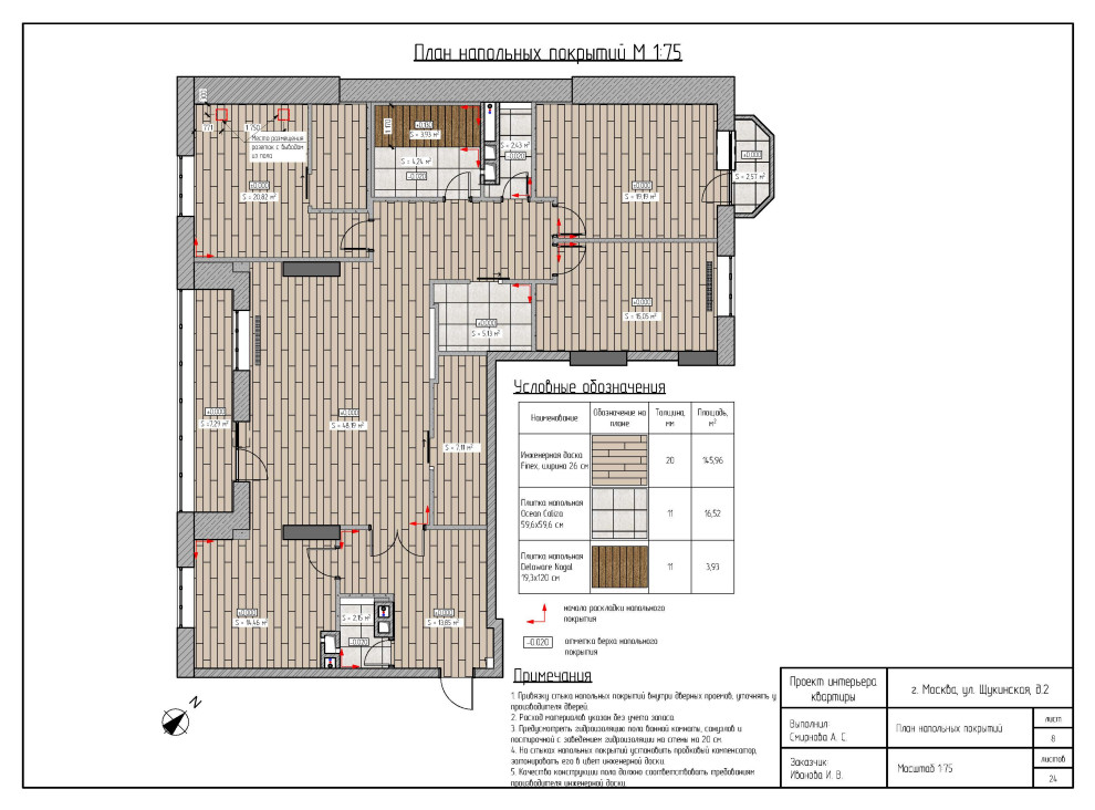 План напольных покрытий