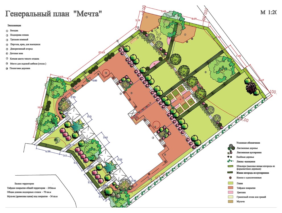 ландшафтный дизайн от эскиза к генплану