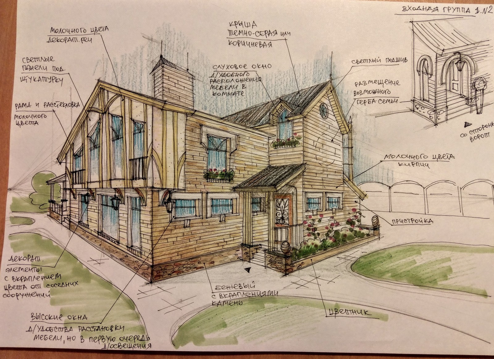 проект дома в Вырице