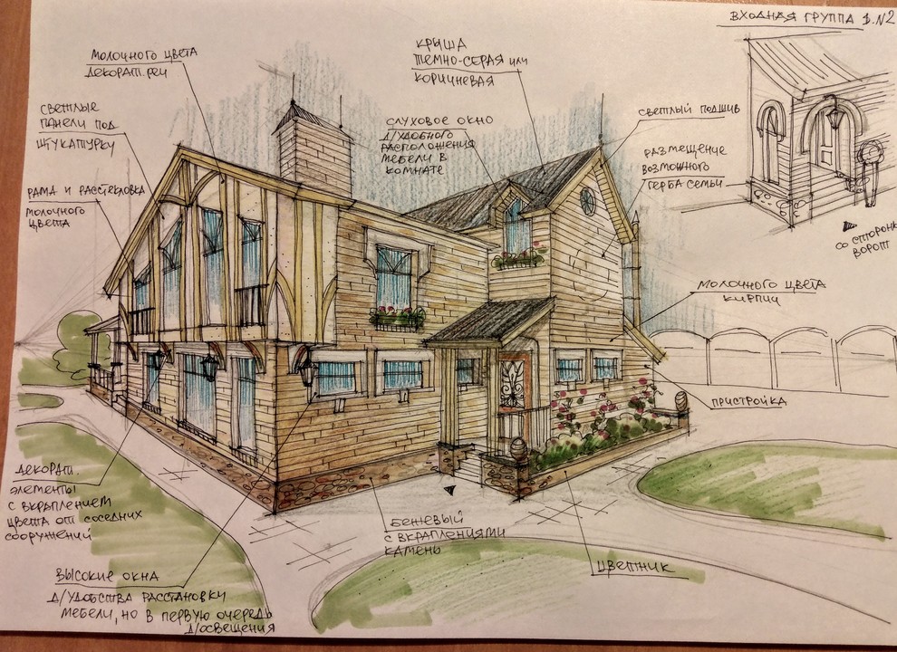 проект дома в Вырице