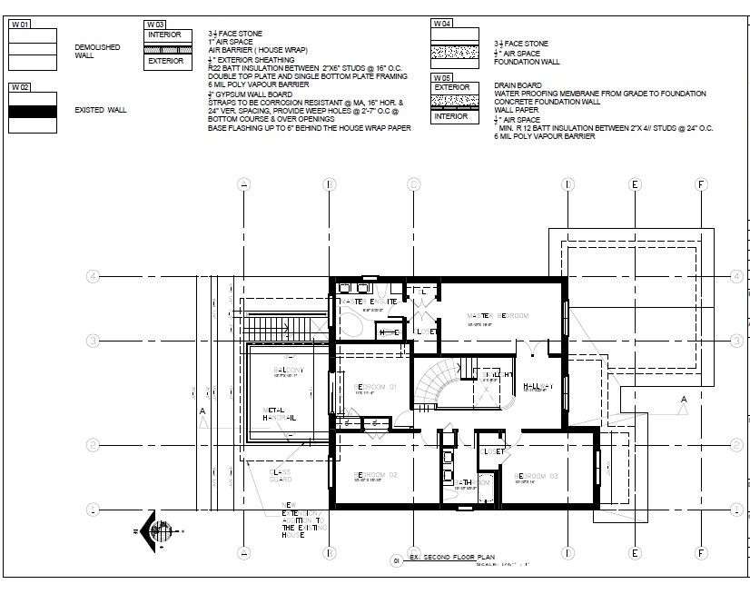 Building Permits Drawings