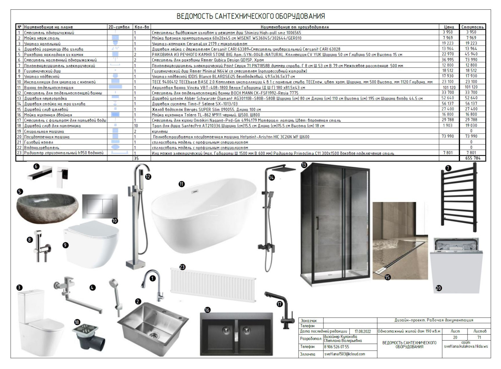 Одноэтажный дом 190 кв.м. с окнами в пол