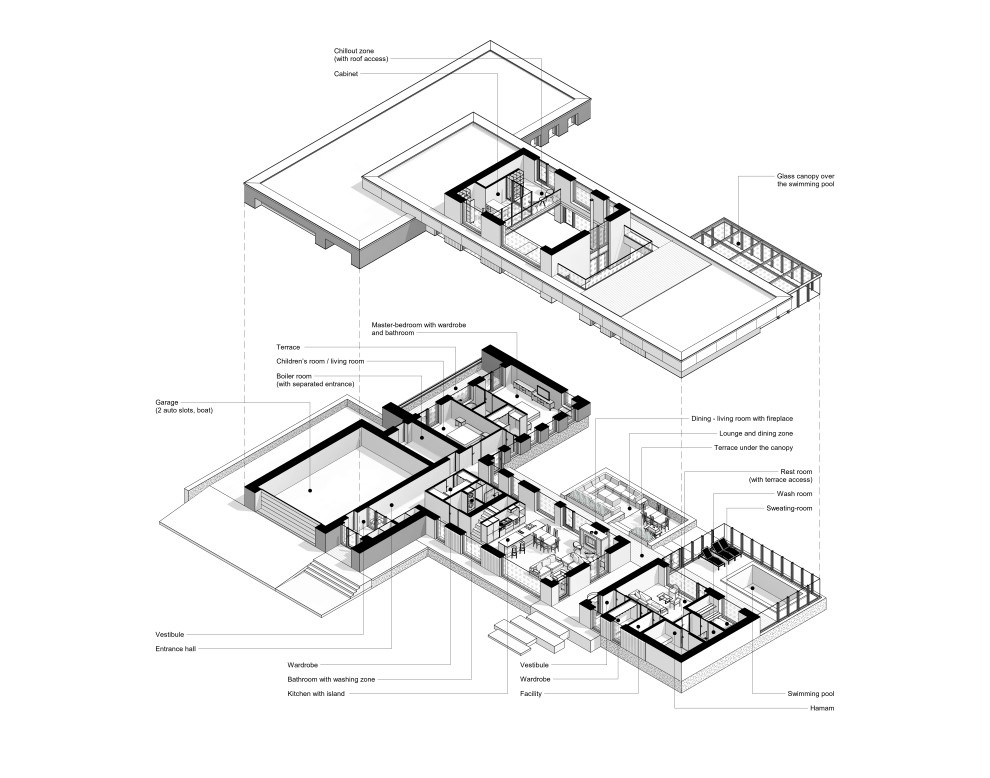 RESIDENTIAL HOUSE WITH GARAGE AND SPA