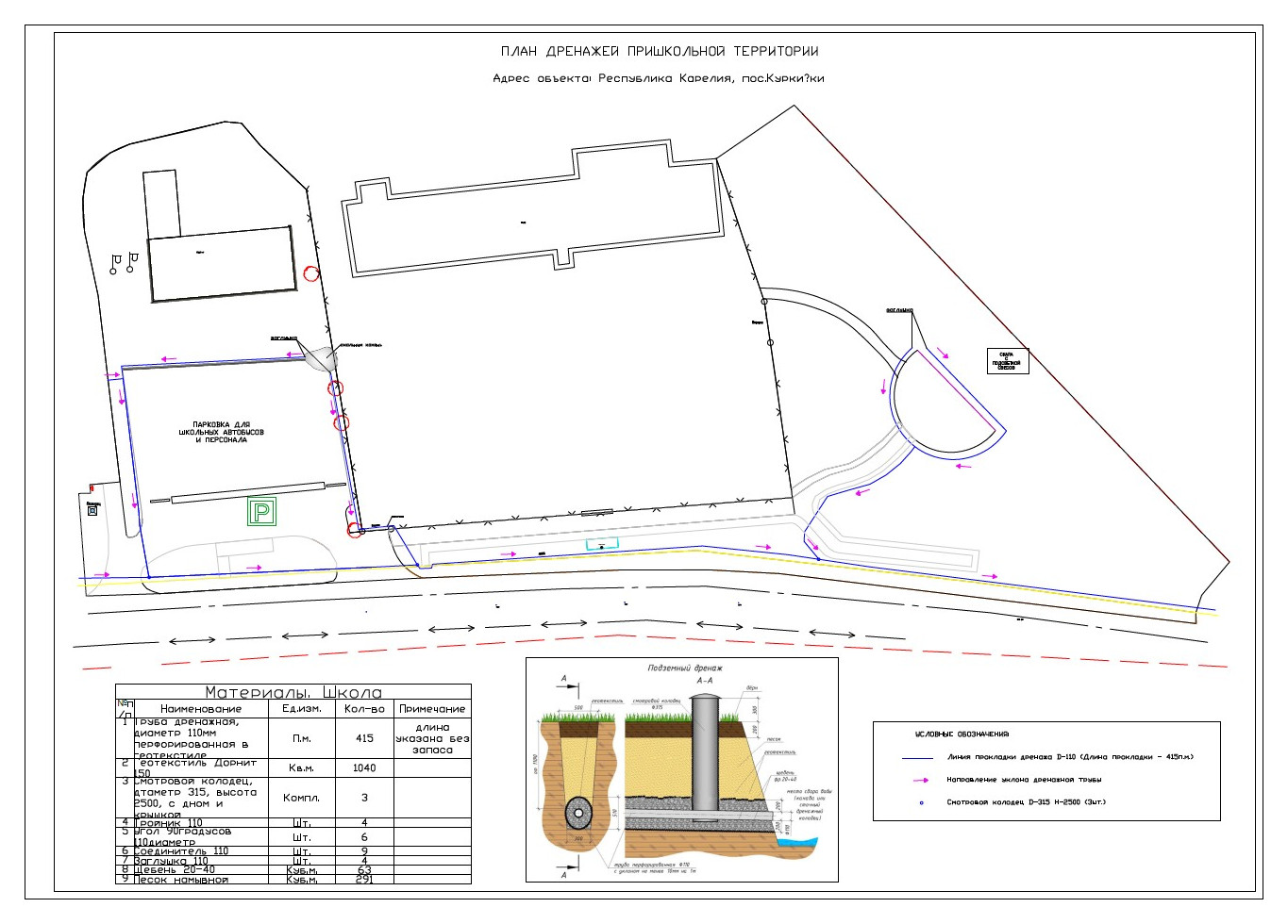 Куркиёки. Школа