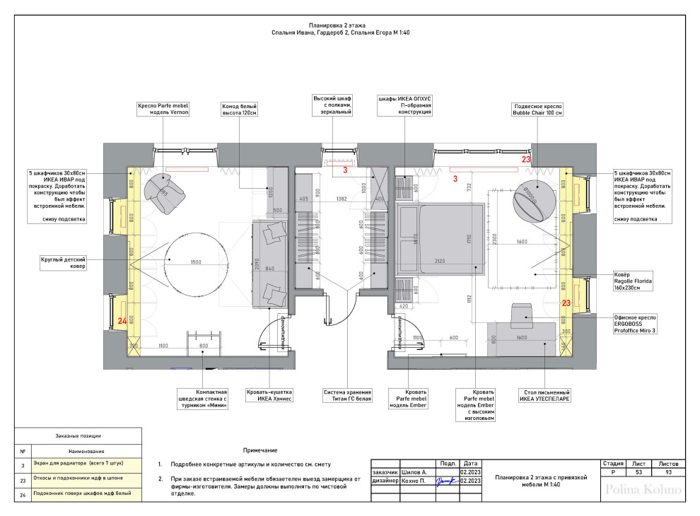 ДМИТРОВ СВЕТЛАЯ КЛАССИКА 200м