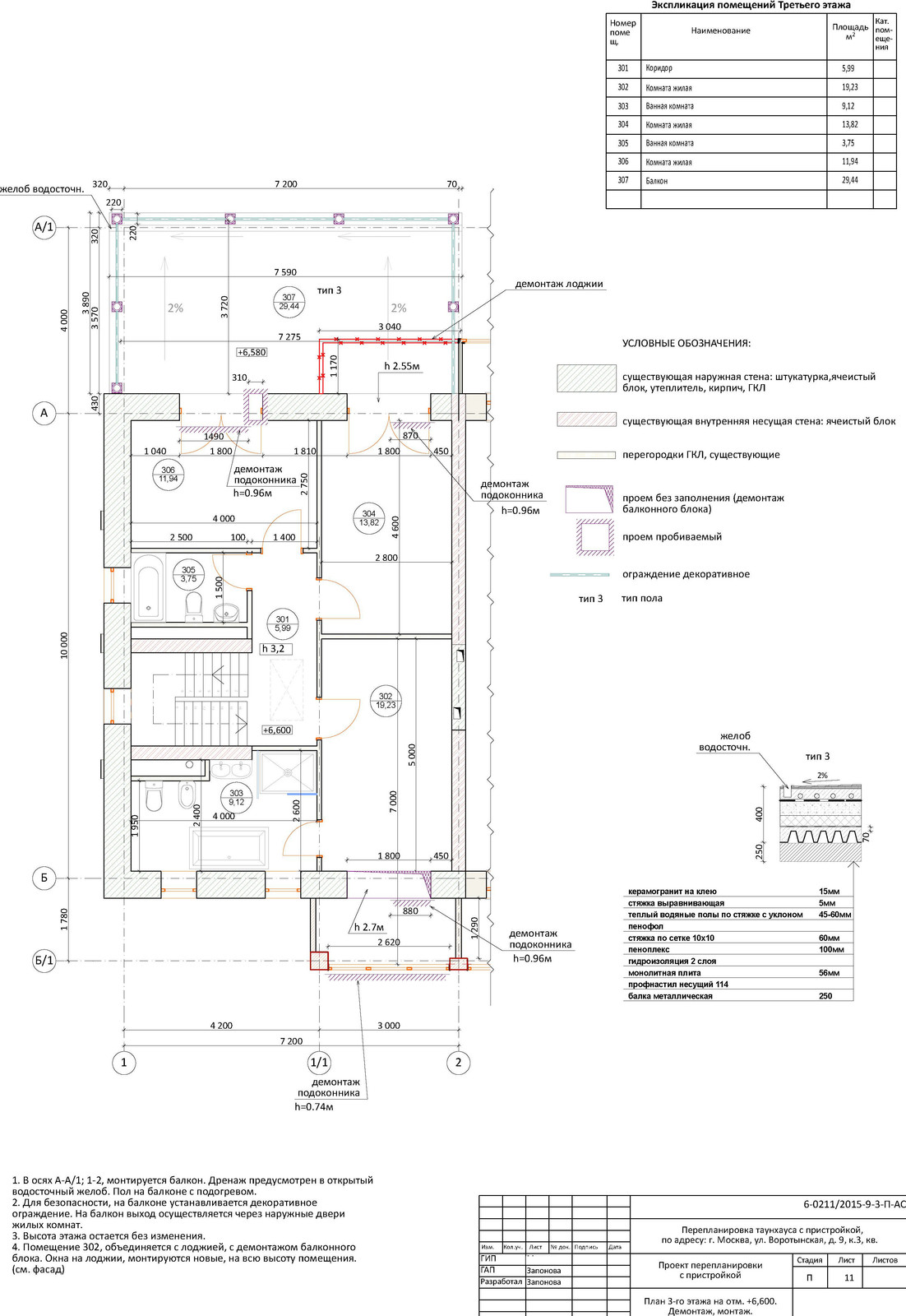 Перепланировка с пристройкой таунхауса, площадь 115 кв.м.