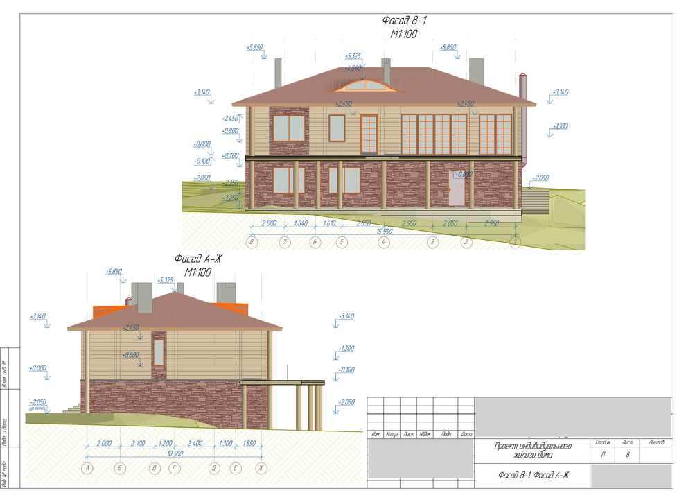 Архитектурное проектирование