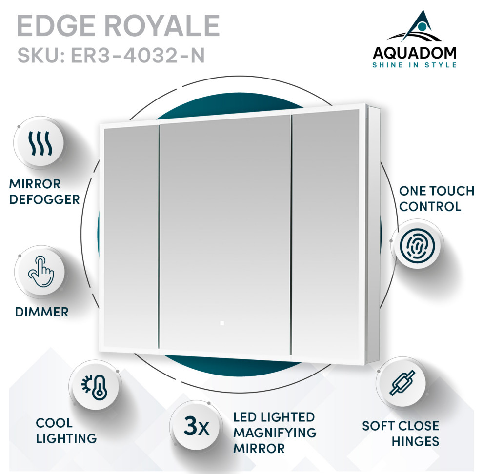 LED Medicine Defogger, Magnifying Mirror, Electrical Outlets 40"x32" Modern