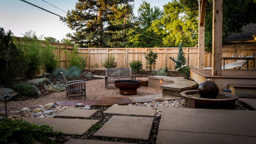 Backyard Oasis Longmont CO 05 Landscape Denver by LID Landscapes