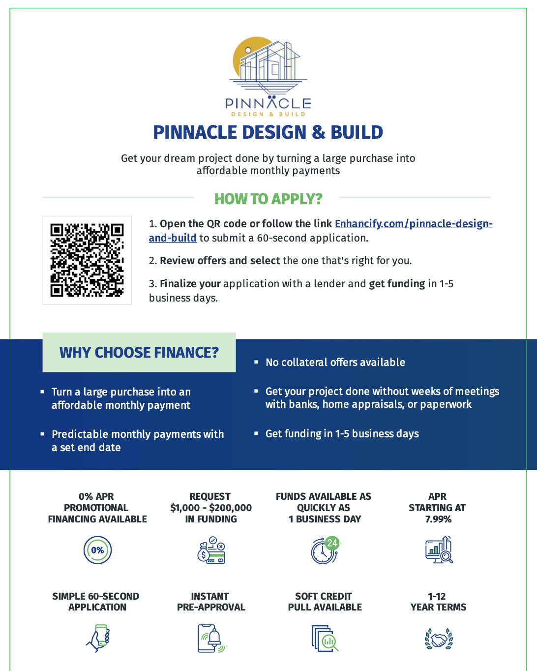 Financing Description