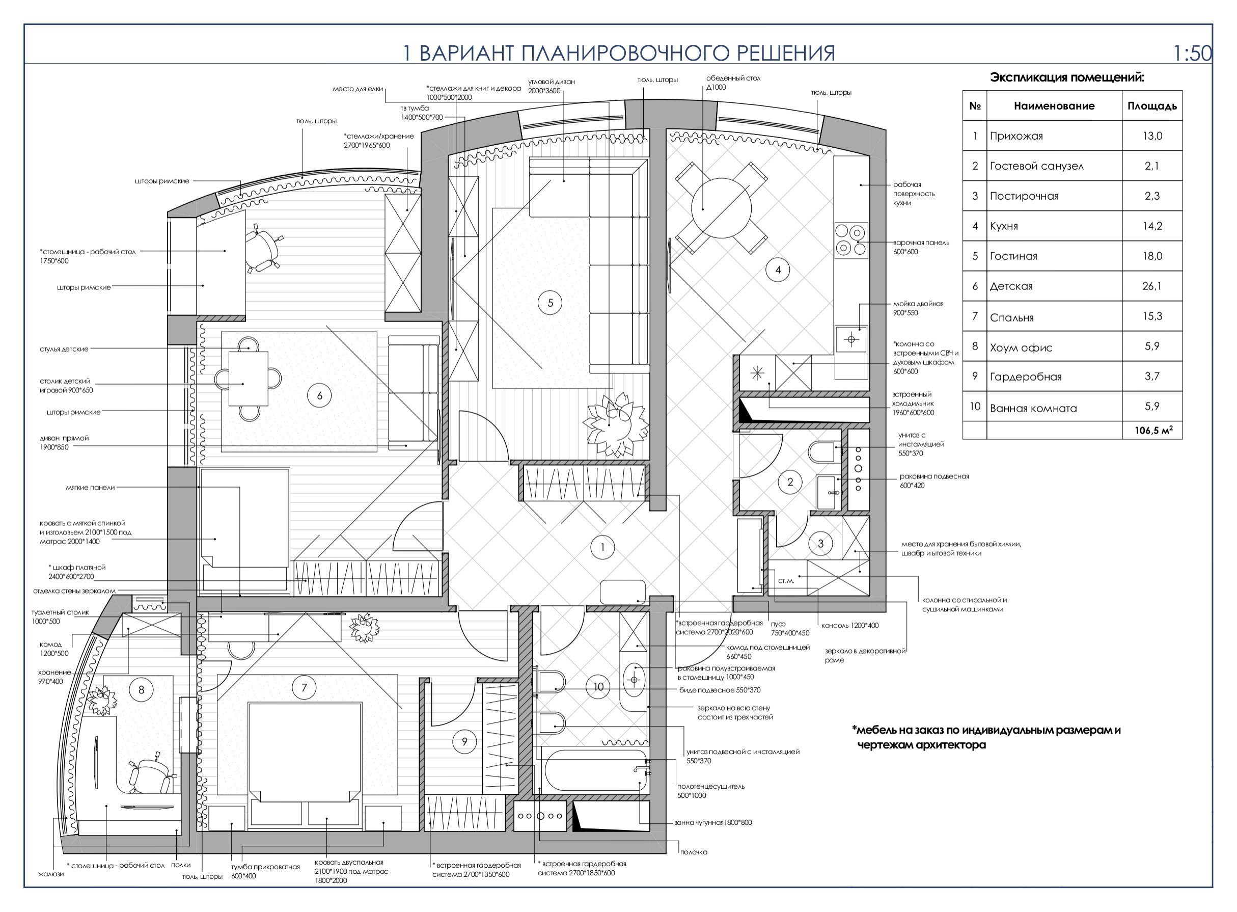 Поиск планировки: Трешка для семьи, планирующей пополнение | Houzz Россия