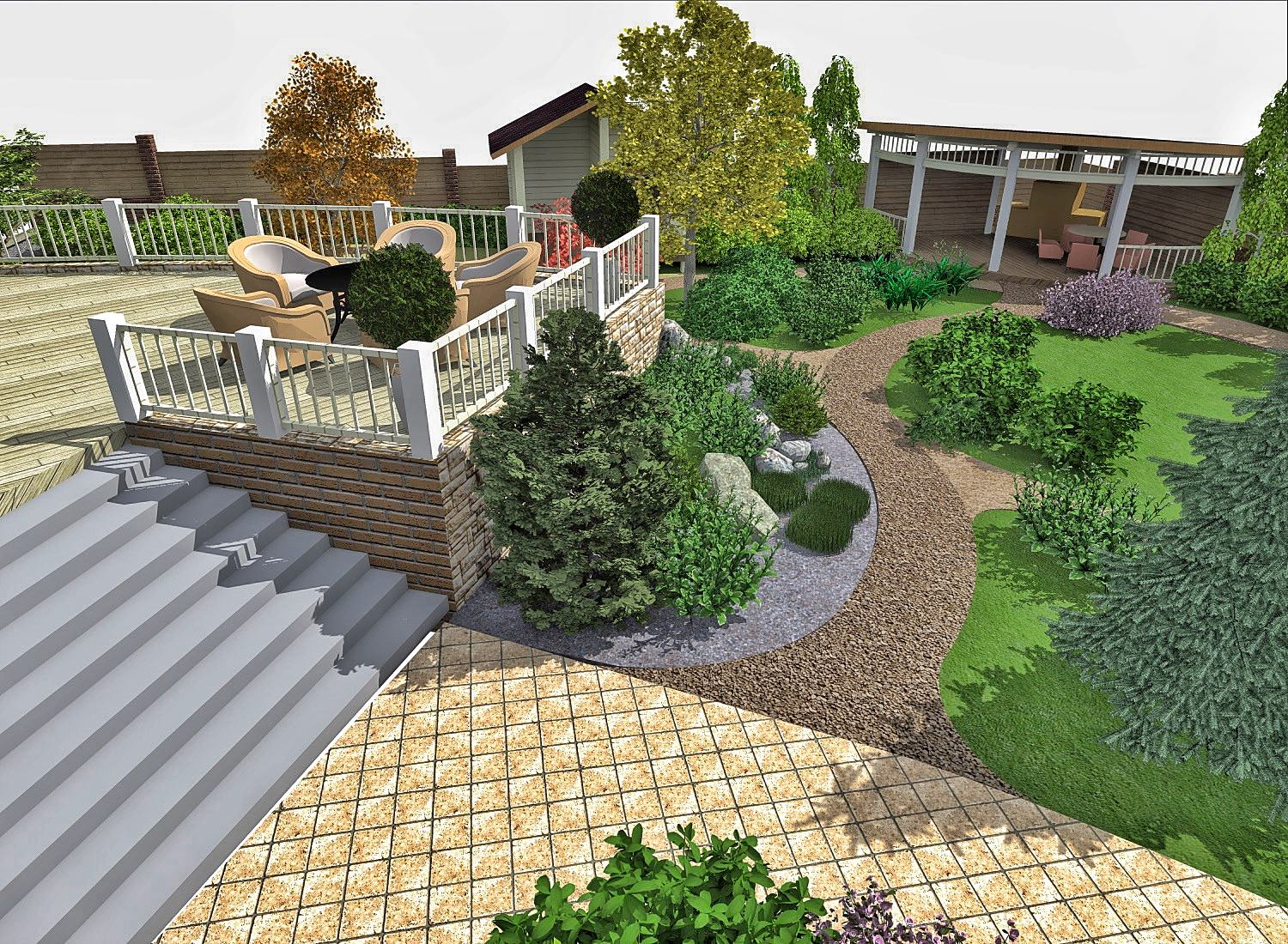 Ландшафтный дизайн в п. Ново-Разводная (Иркутск)