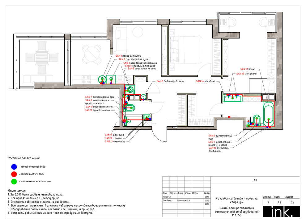 Комплект рабочей документации