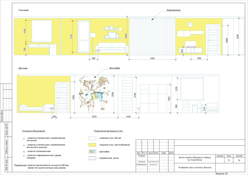 Дизайн-проект 2-х комнатной квартиры "В гармонии с природой"