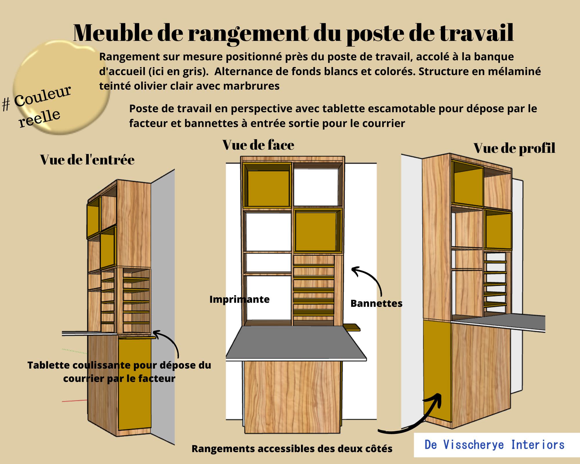 Accueil professionnel