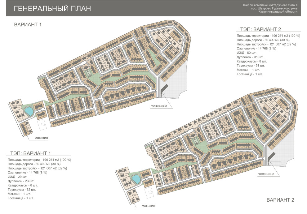 КОНЦЕПЦИЯ ЗАСТРОЙКИ ТЕРРИТОРИИ