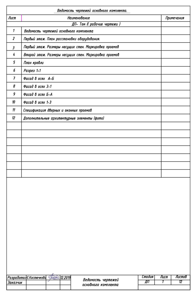 Ведомость чертежей