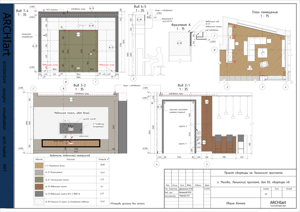 Современная классика
