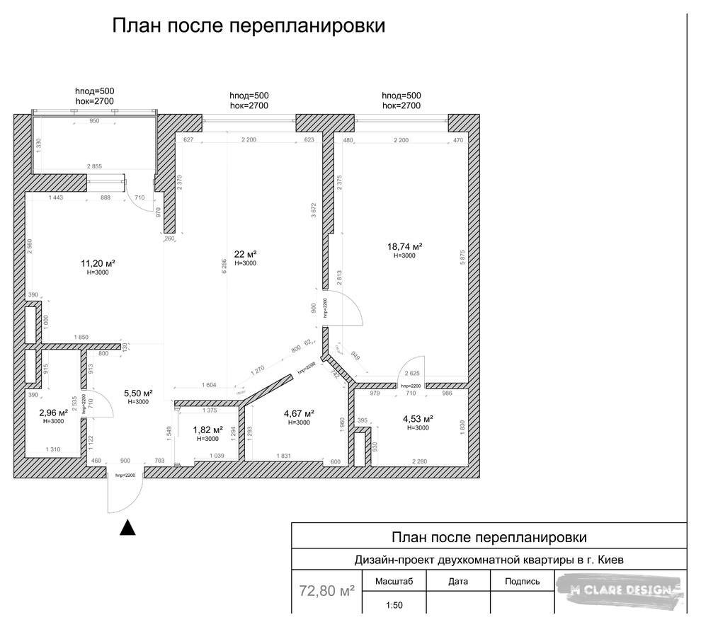 Теплая скандинавия для молодой пары