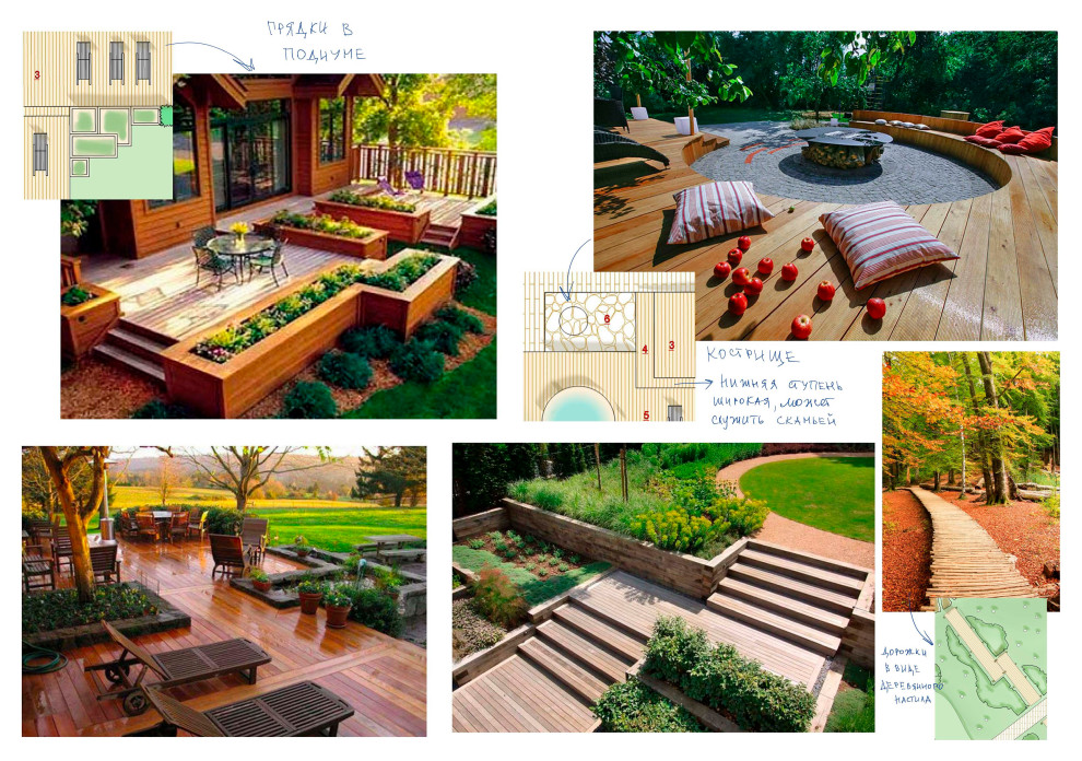 Первый вариант планировки. Аналоги и пояснения.