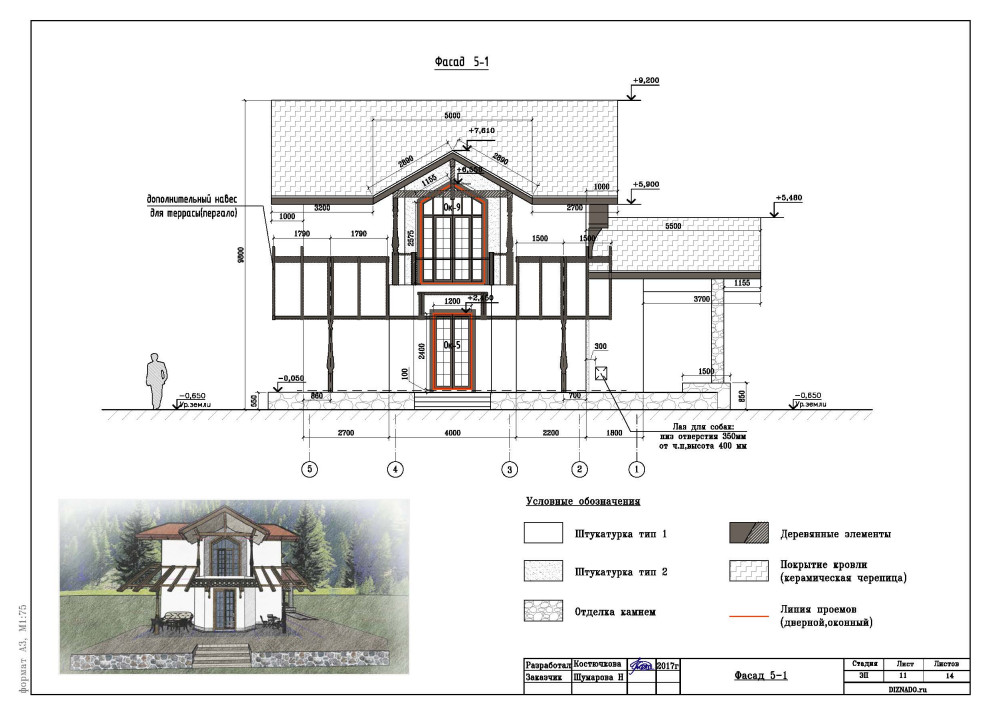 Рабочая документация