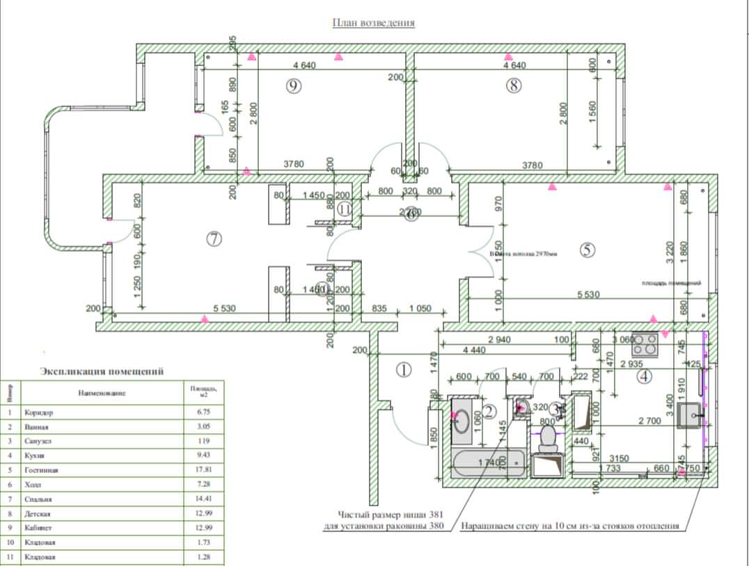 Природа в доме