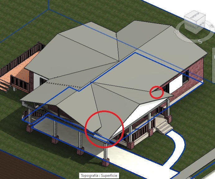 Concept Modelling