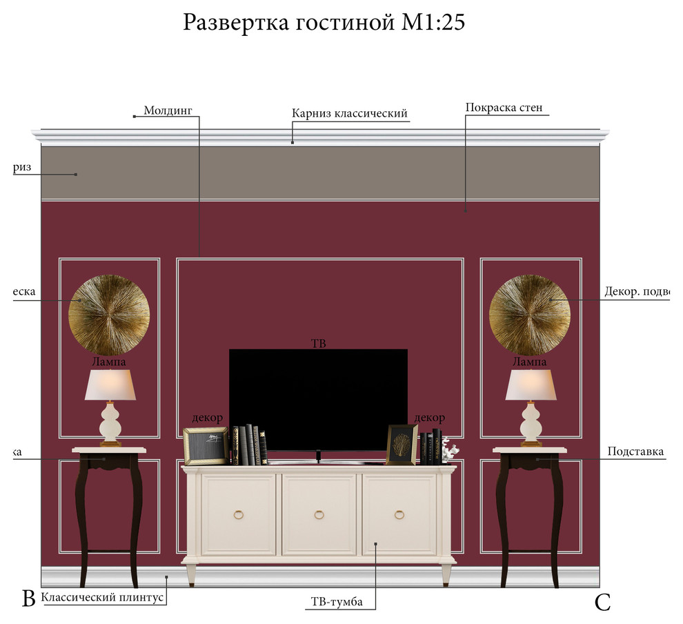 Развертки стен гостиной " цвета гранат"