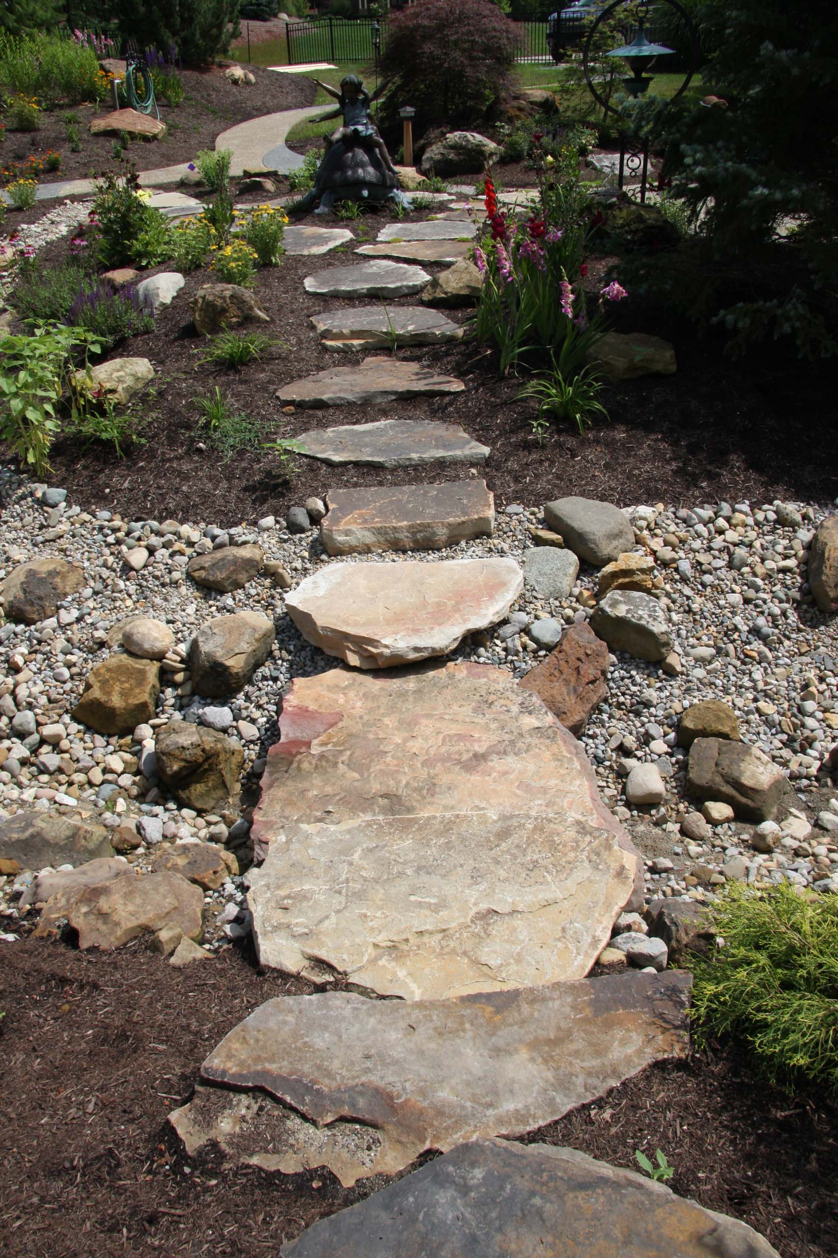 The Kaplan Residence