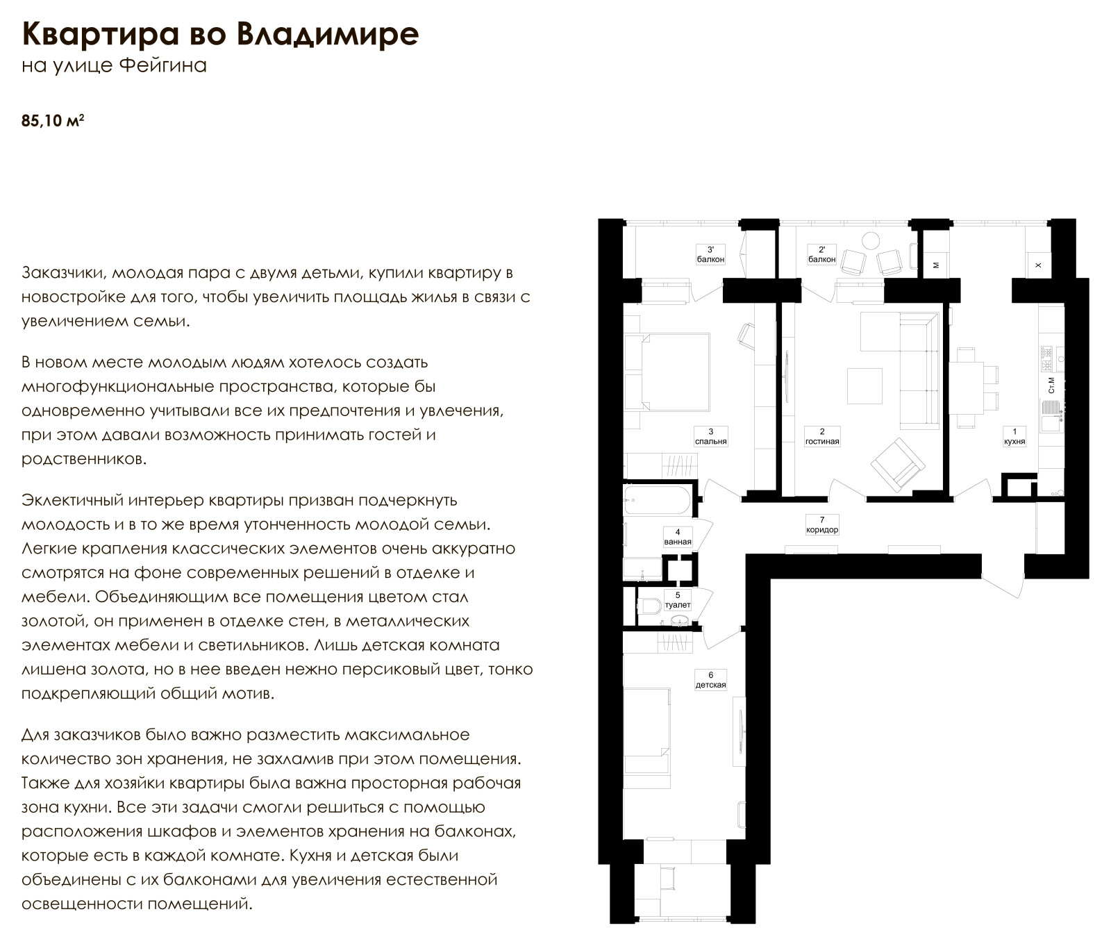 Квартира Фейгина