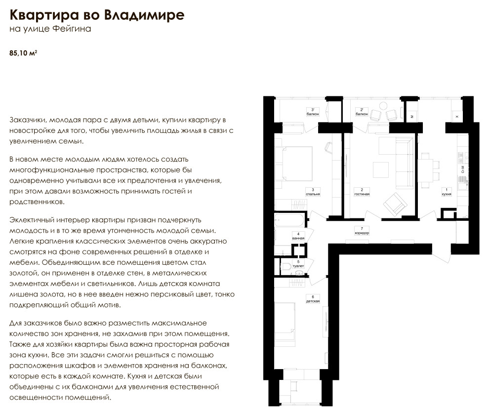 Квартира Фейгина