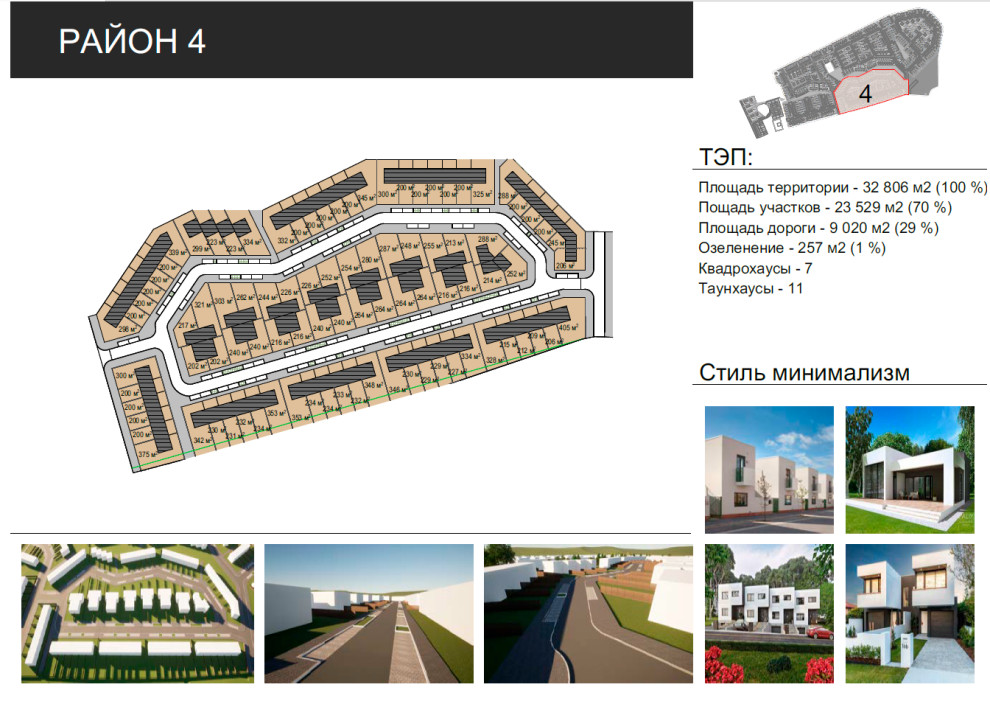 КОНЦЕПЦИЯ ЗАСТРОЙКИ ТЕРРИТОРИИ