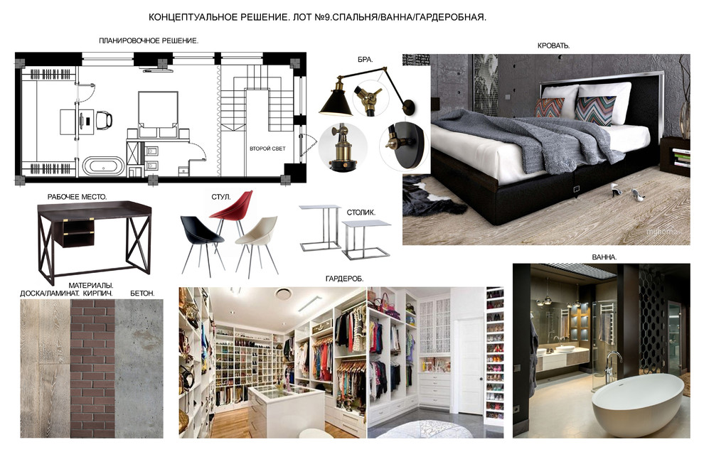 Квартира, Москва, 96м2