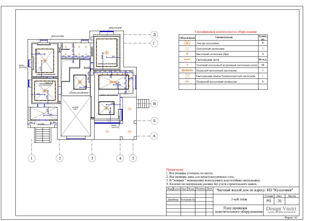 Рабочий проект загородного дома 500 кв.м.