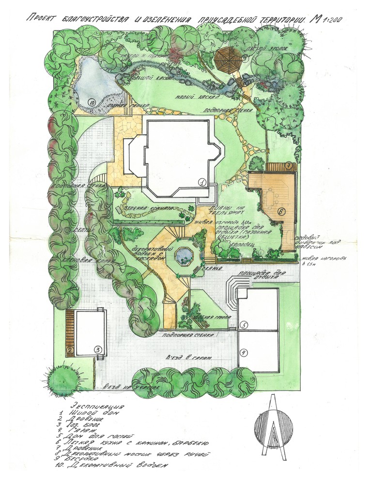 Примеры работ