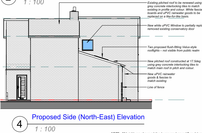 Planning Image