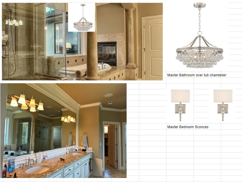 Recommendation on Vanity Sconce | Houzz Forum