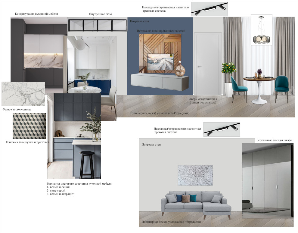 Стилистические подборки(коллажи)