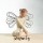 Last commented by Lisa Ashworth_Neil
