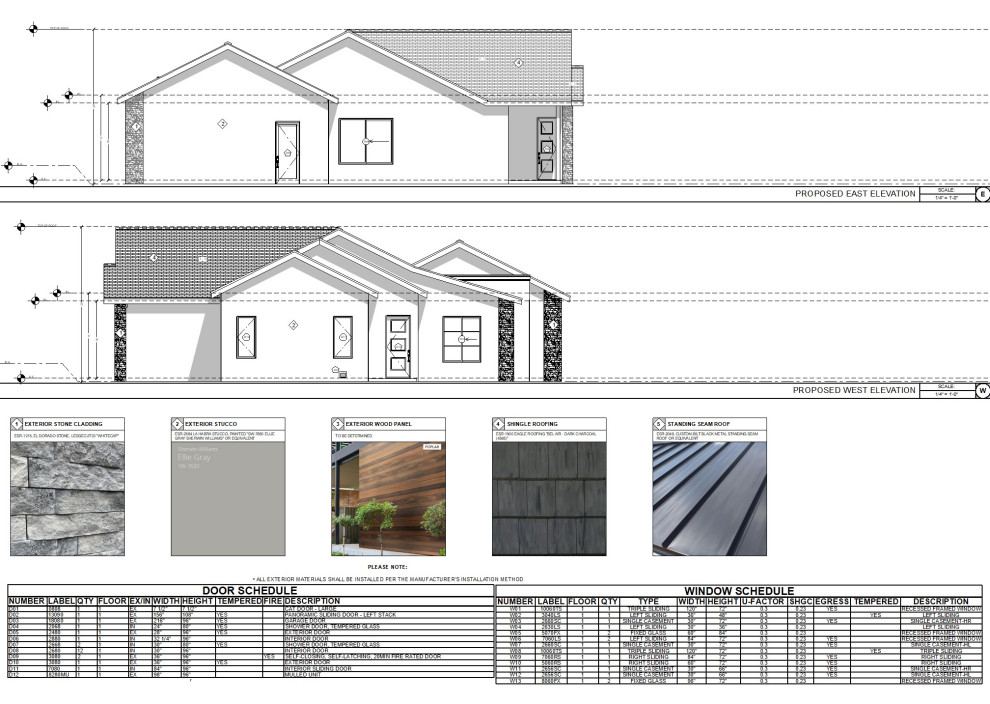 Design Process Conceptual Views