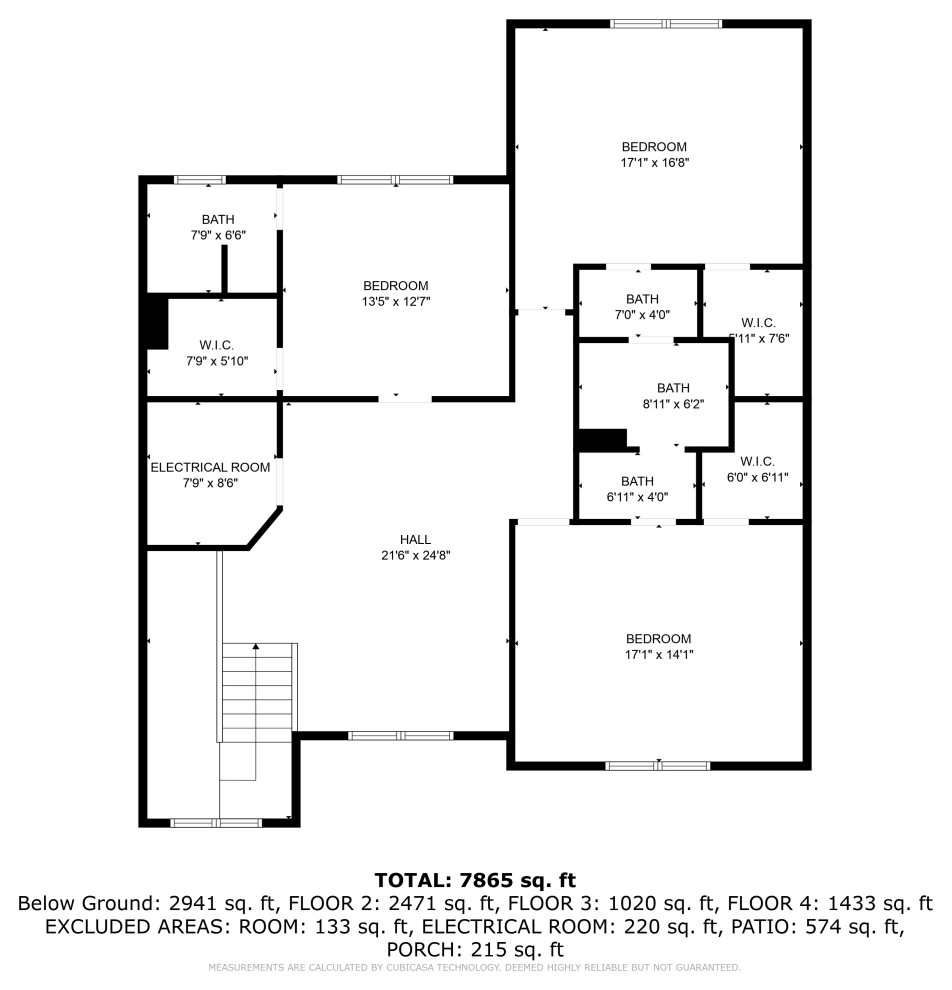 The Pepper Creek Project