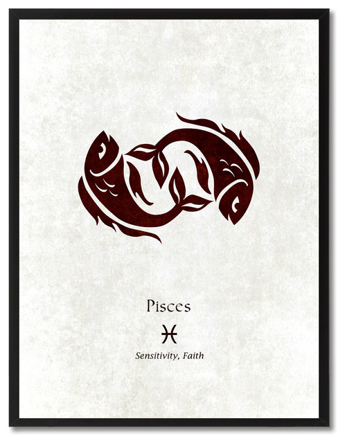Pisces Horoscope Astrology White Print on Canvas with Picture Frame, 13"x17"