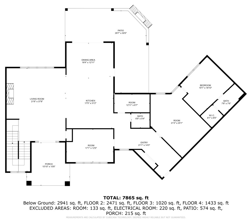 The Pepper Creek Project