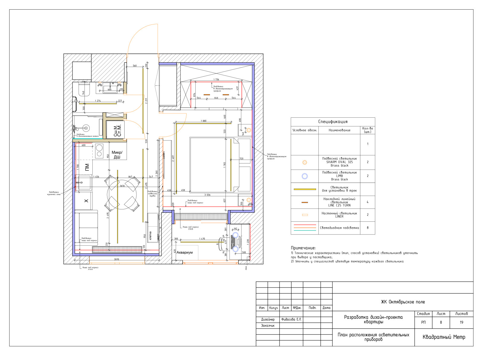 Дизайн-проект квартиры в ЖК Октябрьское поле 36 м2